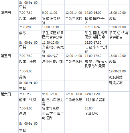 機(jī)器人國慶特訓(xùn)營—VEX機(jī)器人亞錦賽亞洲選拔賽