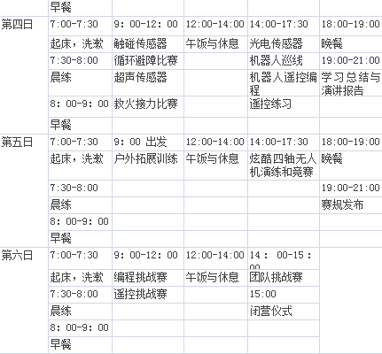 機(jī)器人國慶特訓(xùn)營—VEX機(jī)器人亞錦賽亞洲選拔賽