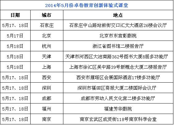 一堂課，解決學(xué)習(xí)成長(zhǎng)3大“痛”