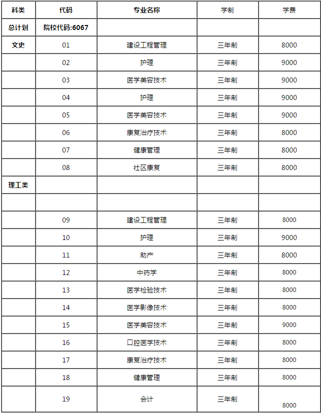 西安海棠职业学院2017年招生简章