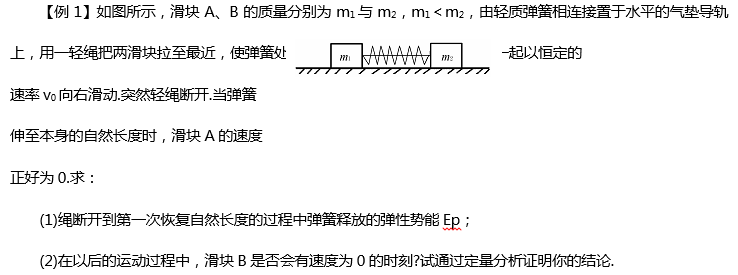 高二物理動(dòng)量與能量知識(shí)點(diǎn)總結(jié)