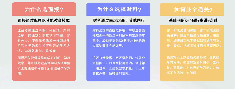 北京財(cái)科學(xué)校業(yè)余通關(guān)班馬上開課了