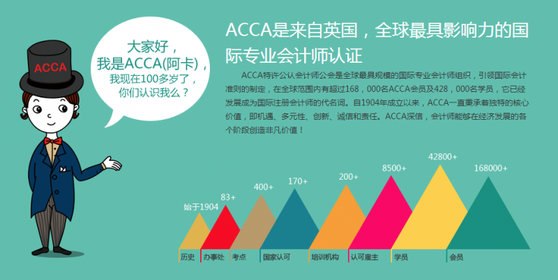 ACCA单科U+学习卡F9