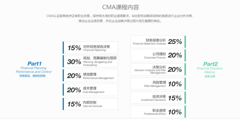 CMA单科U+学习卡中文P2