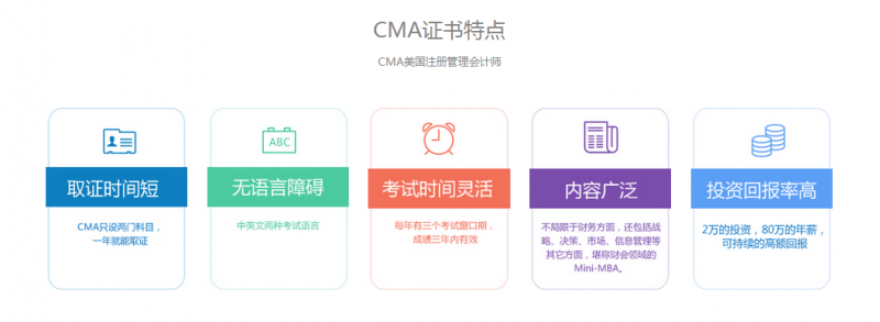 CMA全科U+学习卡中文