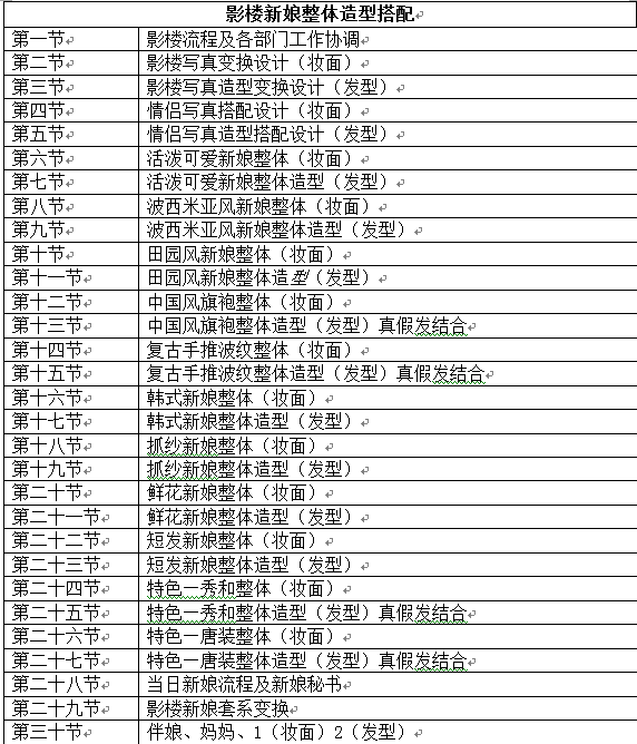 影视化妆培训学校