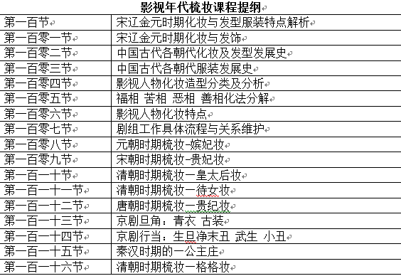 影视化妆培训学校