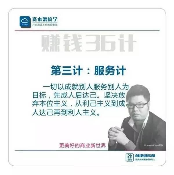 《逆向盈利》之赚钱36技完整版（周雷忠-周导策划）