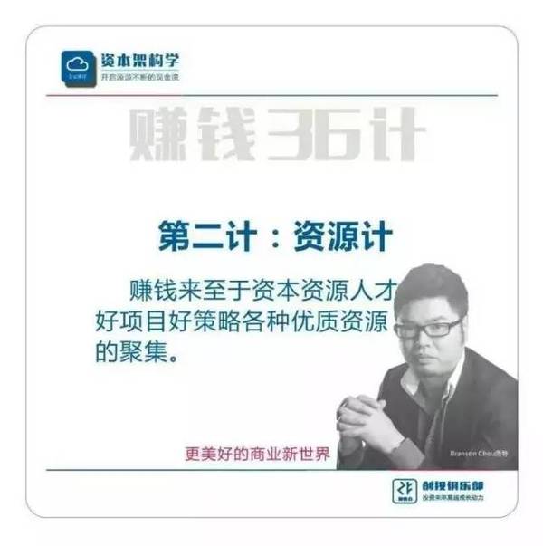 《逆向盈利》之赚钱36技完整版（周雷忠-周导策划）