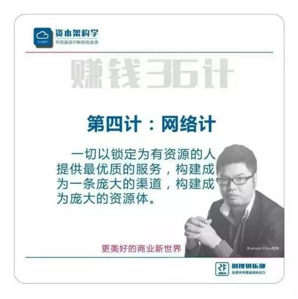 《逆向盈利》之赚钱36技完整版（周雷忠-周导策划）