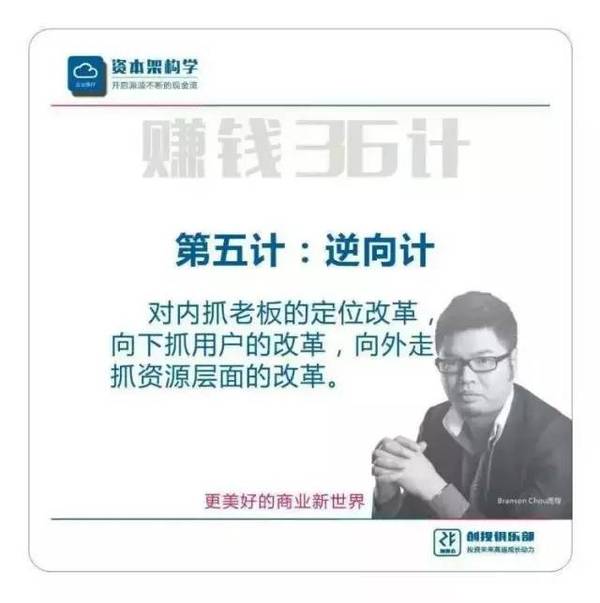 《逆向盈利》之赚钱36技完整版（周雷忠-周导策划）