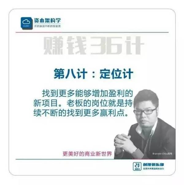 《逆向盈利》之赚钱36技完整版（周雷忠-周导策划）