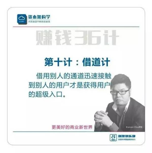 《逆向盈利》之赚钱36技完整版（周雷忠-周导策划）