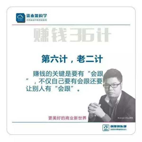 《逆向盈利》之赚钱36技完整版（周雷忠-周导策划）