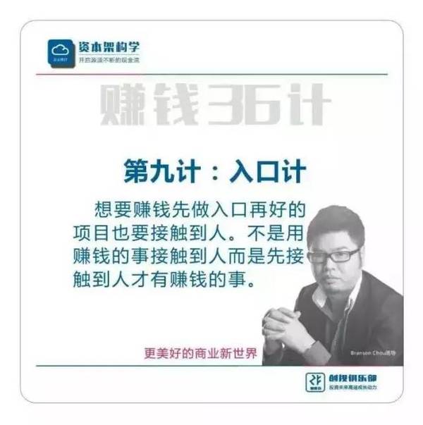《逆向盈利》之赚钱36技完整版（周雷忠-周导策划）