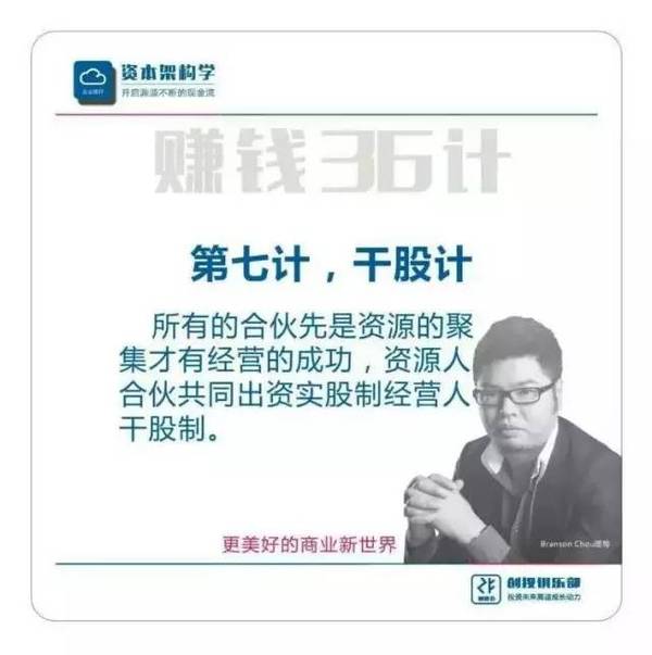 《逆向盈利》之赚钱36技完整版（周雷忠-周导策划）