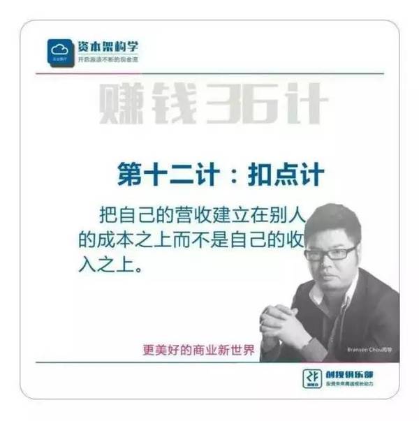 《逆向盈利》之赚钱36技完整版（周雷忠-周导策划）