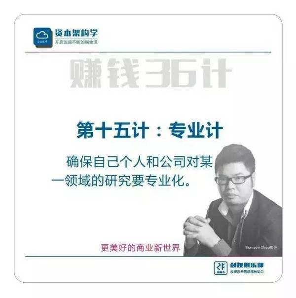 《逆向盈利》之赚钱36技完整版（周雷忠-周导策划）