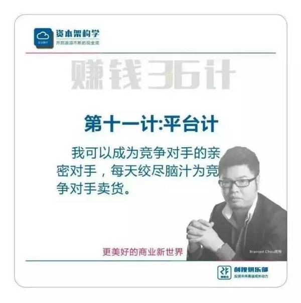 《逆向盈利》之赚钱36技完整版（周雷忠-周导策划）