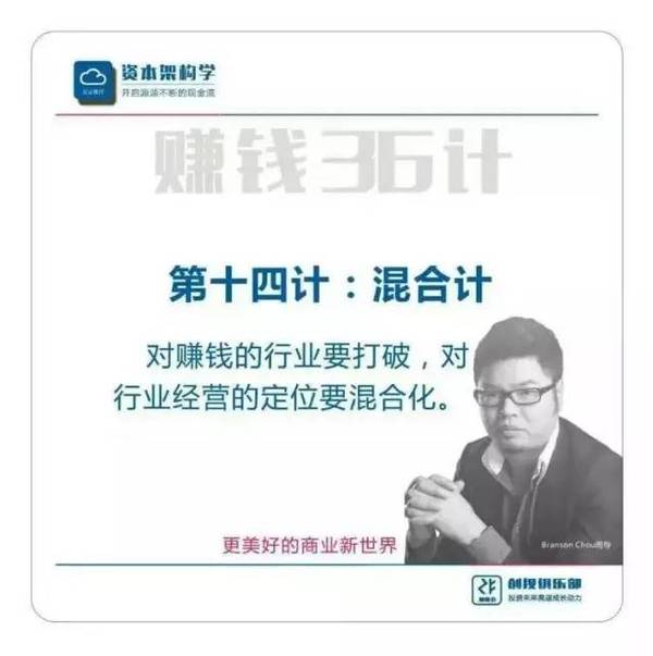 《逆向盈利》之赚钱36技完整版（周雷忠-周导策划）
