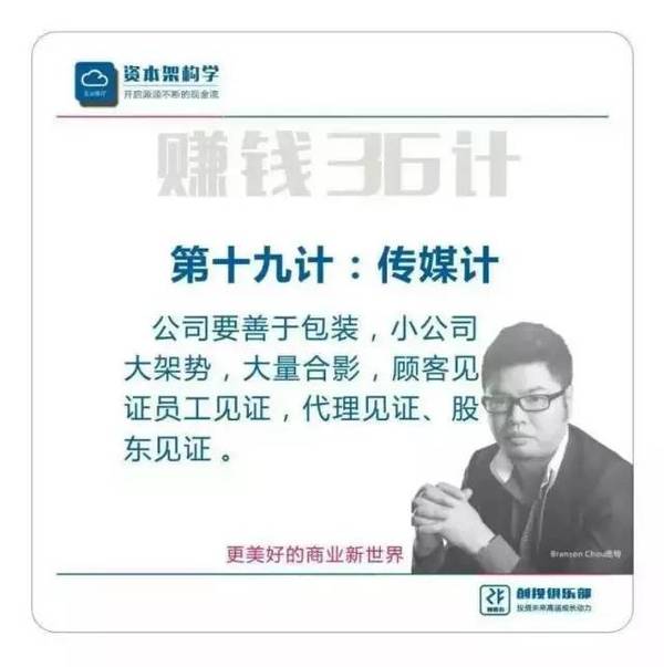 《逆向盈利》之赚钱36技完整版（周雷忠-周导策划）