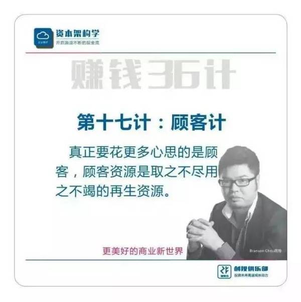 《逆向盈利》之赚钱36技完整版（周雷忠-周导策划）