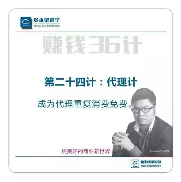 《逆向盈利》之赚钱36技完整版（周雷忠-周导策划）