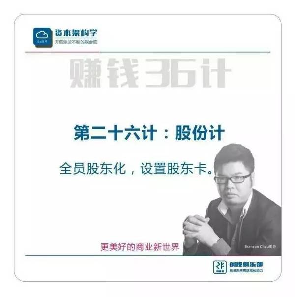 《逆向盈利》之赚钱36技完整版（周雷忠-周导策划）
