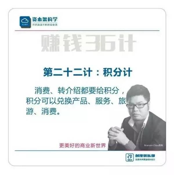 《逆向盈利》之赚钱36技完整版（周雷忠-周导策划）