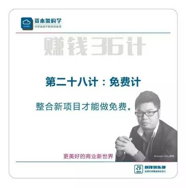 《逆向盈利》之赚钱36技完整版（周雷忠-周导策划）