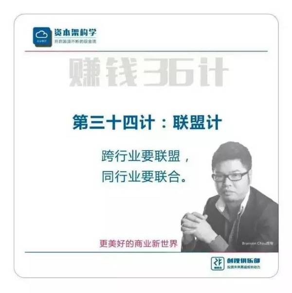 《逆向盈利》之赚钱36技完整版（周雷忠-周导策划）