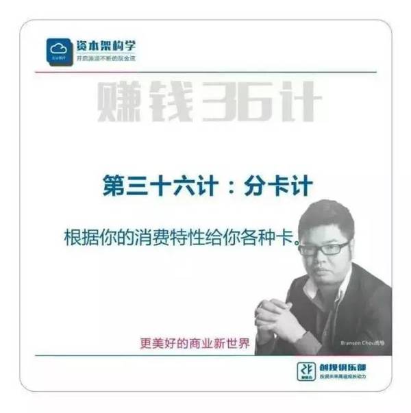 《逆向盈利》之赚钱36技完整版（周雷忠-周导策划）