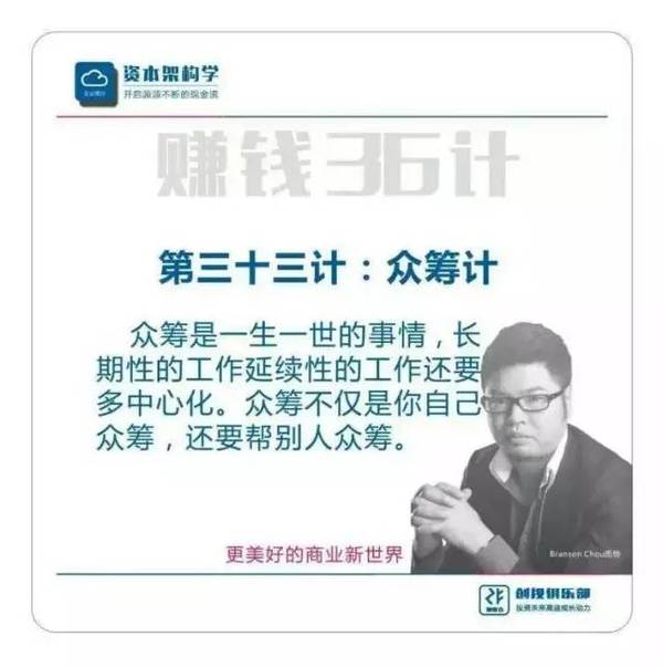 《逆向盈利》之赚钱36技完整版（周雷忠-周导策划）