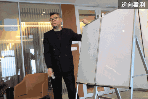 【智客会】项目梳理会
