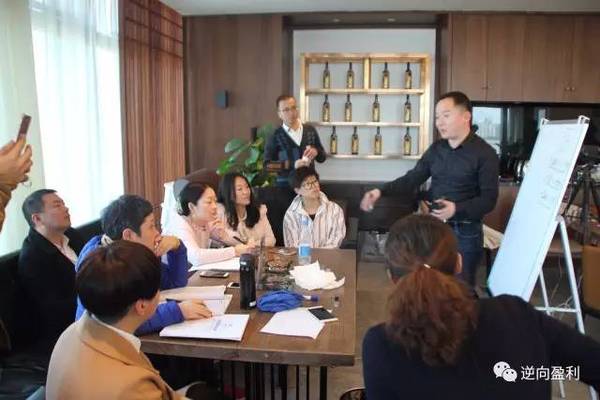 【智客会】项目梳理会