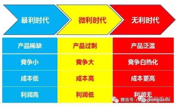 项目放大器帮扶计划