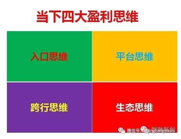 项目放大器帮扶计划