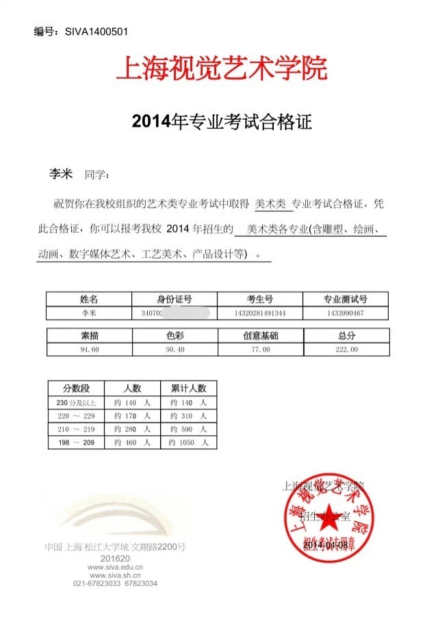 2014屆學生高考成績發(fā)布(2)