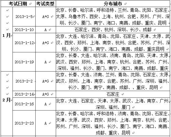 2013年雅思考試時(shí)間表