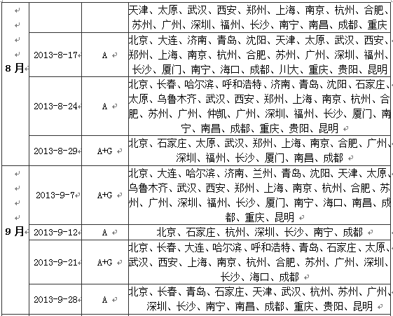 2013年雅思考試時(shí)間表