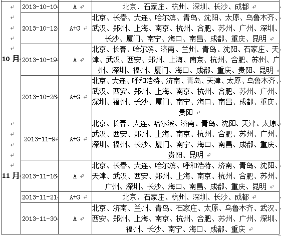 2013年雅思考試時(shí)間表