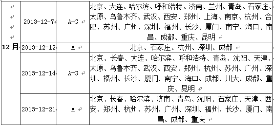 2013年雅思考試時(shí)間表