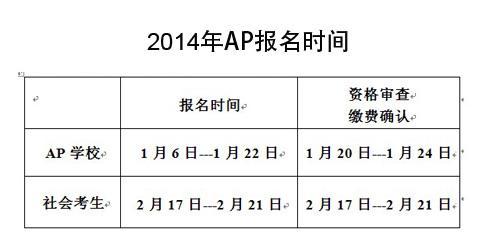 2014年AP考試報名時間公布