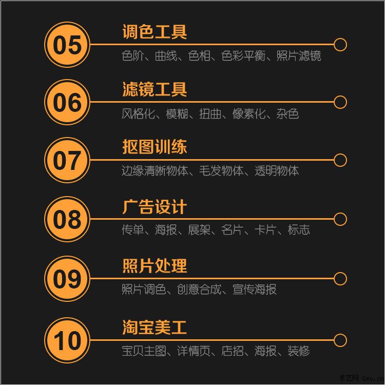 一定要学的10种PS修图黑技能-我在智途教育等你