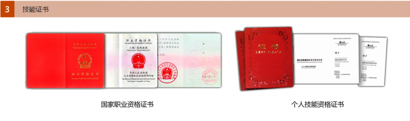 精英美睫培训班