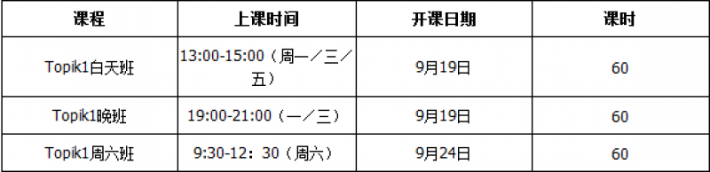 韩语入门班课程