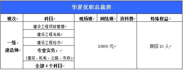 深圳一建培訓(xùn)總裁班招生簡(jiǎn)章（建筑機(jī)電市政公路）