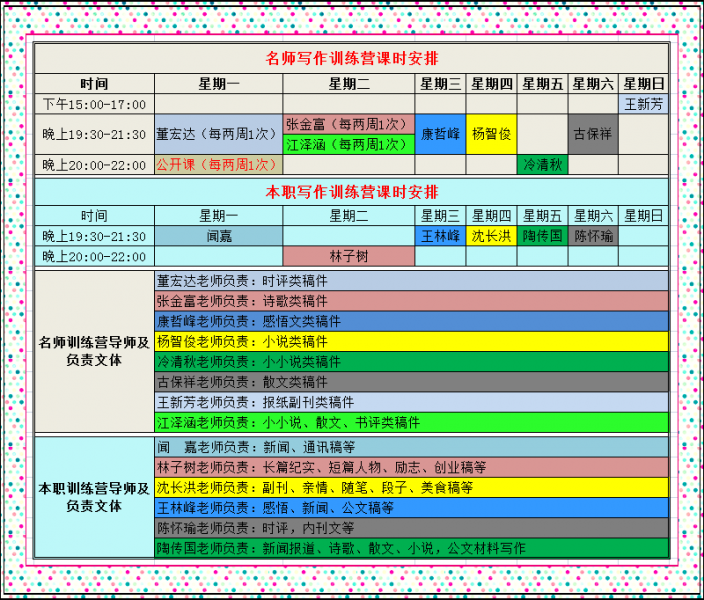 鵬程寫作文學訓練營、本職訓練營火熱招生！