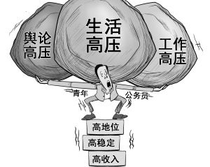 江蘇公務(wù)員考試比較好的網(wǎng)站