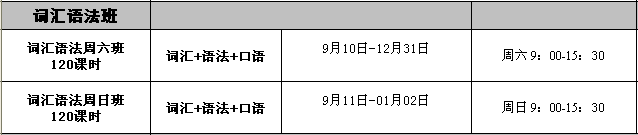 环球教育词汇语法班